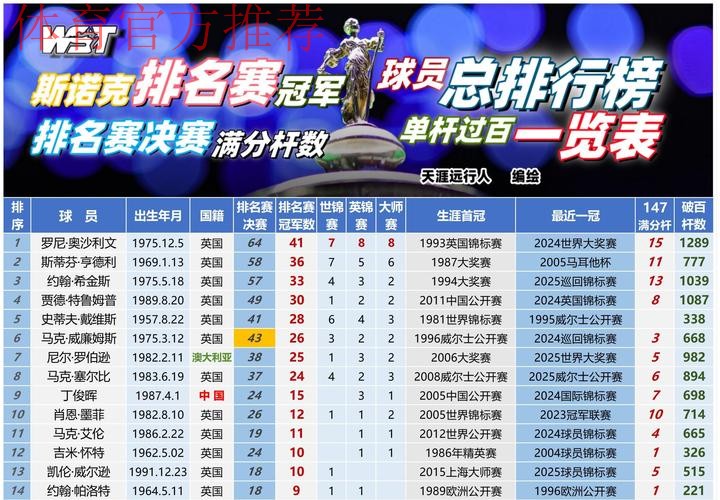 2017中国足协青少年精英赛(12岁组)落幕 各奖项出炉 2017中国足协青少年精英赛(12岁组)落幕 各奖项出炉